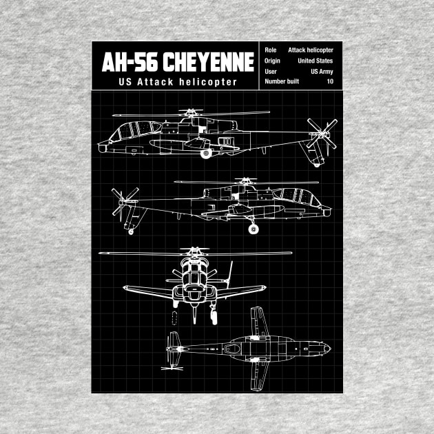 AH-56 CHEYENNE by theanomalius_merch